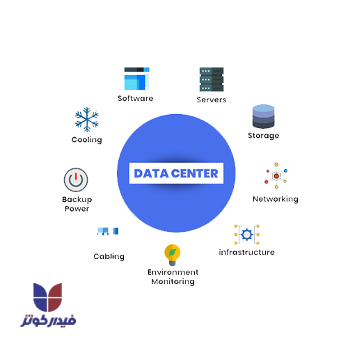 طراحی و ساخت دیتاسنتر